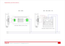 Aplica��es dos Amper�metros IDC e CIDC