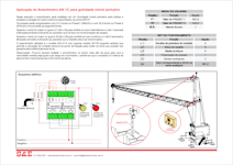 Aplica��es dos Anem�metros AN-1