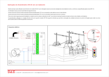 Aplica��es dos Anem�metros AN-2