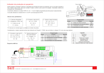 Aplica��es dos tac�metros TDPM