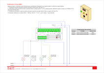 Aplica��es dos Volt�metros linha 4000