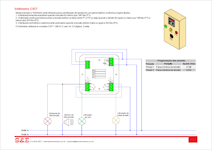 Aplica��es dos Volt�metros IDT e CIDT